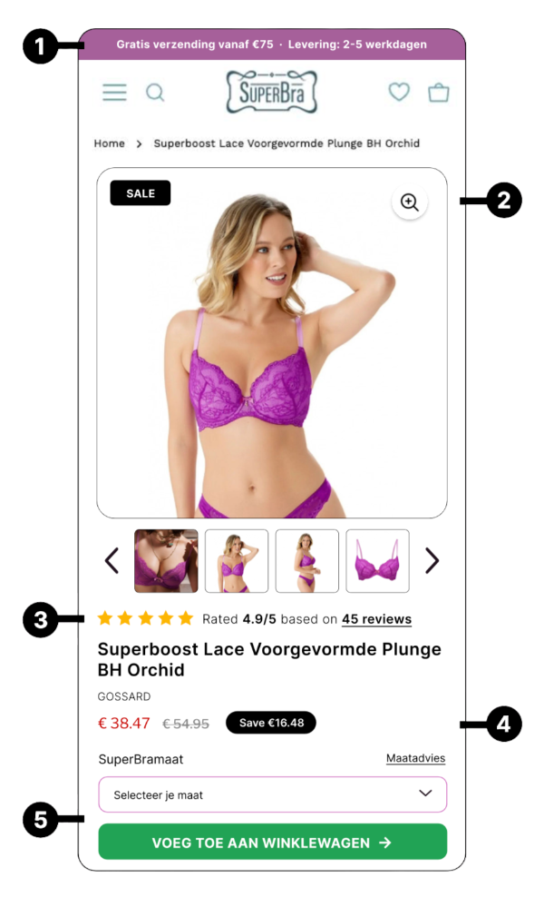 Superb Brams lingerie product page with a model wearing a purple bra, product details