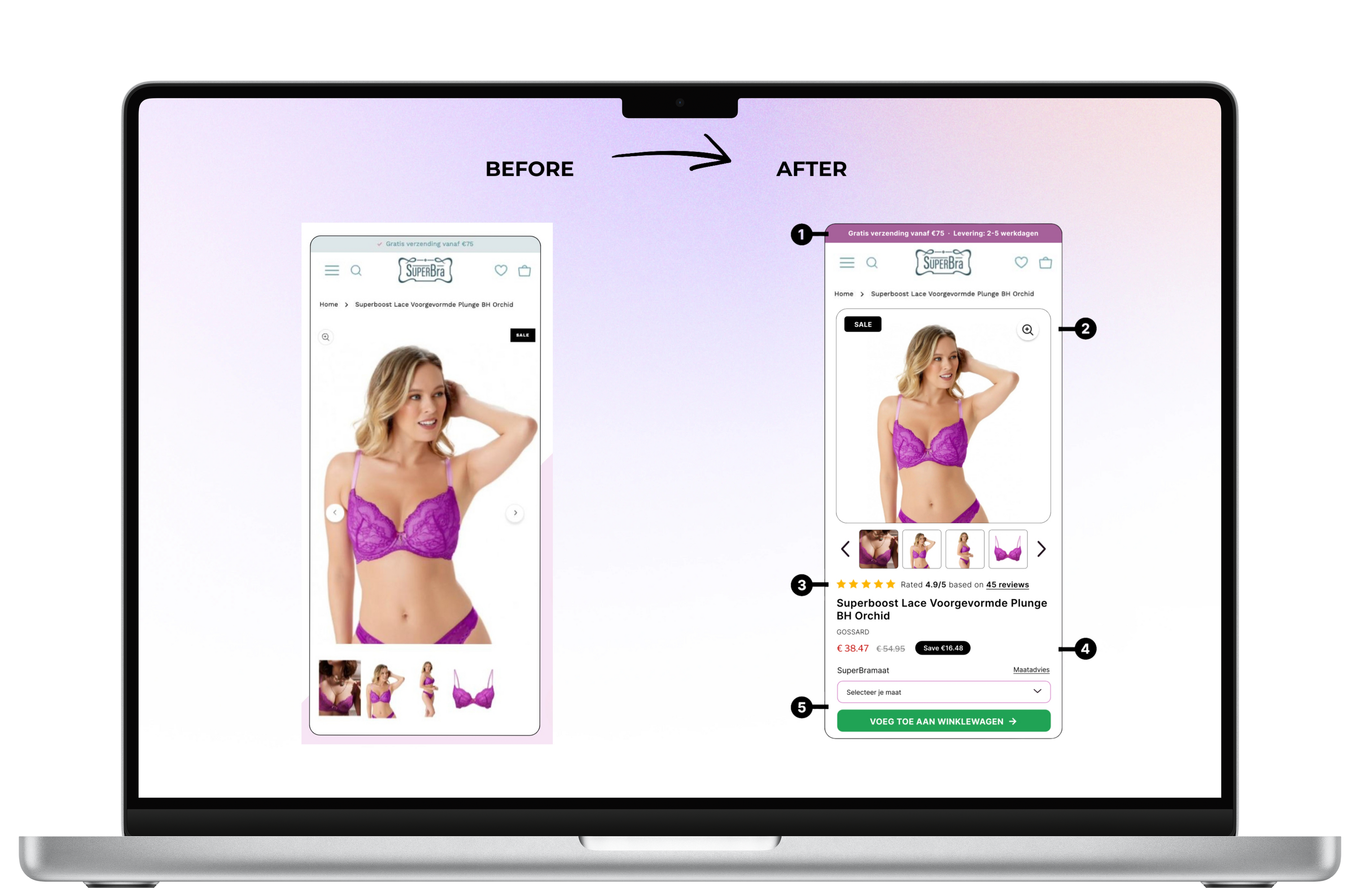 Conversion Rate Optimization (CRO) For Shopify